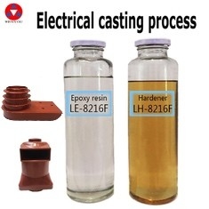 उच्च तन्यता शक्ति 60-80N/mm2 सूखी प्रकार के ट्रांसफार्मर कंडेसिटर के साथ कास्ट राल